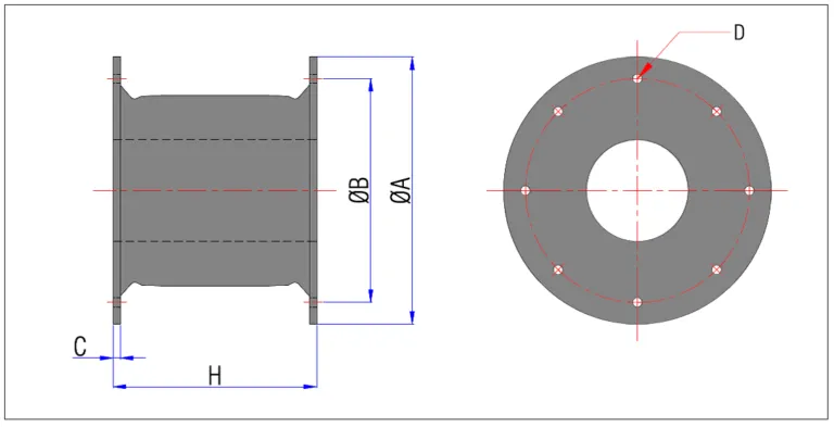 Standard Size Cell Fenders
