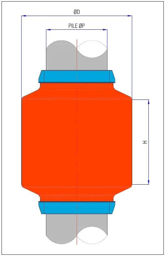 donut fender cross-section