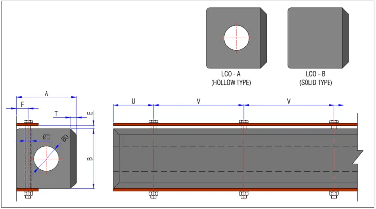 marine fender diagram